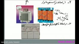 دانلود جزوه کتاب طراحی پست فشار قوی برق www.ieee.ir