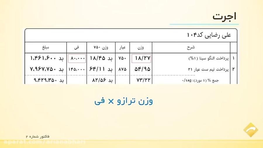 حسابداری طلا  اجرت ساخت طلا درصد