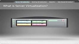 What is Virtualization  گروه چشم انداز نو