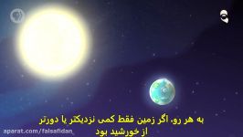 آموزش فلسفه به زبان ساده #11 برهان نظم