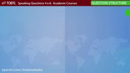 17 Inside the TOEFL® Test Speaking Questions 4 6