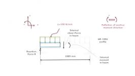 Chapter 16 Calculating beam under distributed load analytically and with SolidWorks Simulation