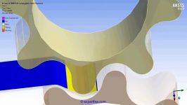 ANSYS Workbench Static Structural FEA of a copper plate corrugation between sprockets