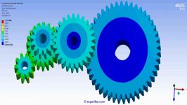 ANSYS WB FINITE ELEMENT ANALYSIS  3 Stage gearbox