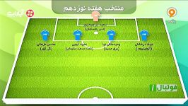 تیم منتخب هفته 19 لیگ آزادگان فصل 97 96