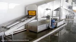 Poultry processing line equipments ， chicken slaughter