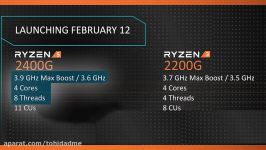 Ryzen Desktop APUs Specs Gaming Benchmarks