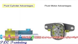 Fluid Motors vs Electric Motors