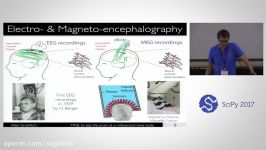 MNE Python to See the Brain at a Millisecond Time Scale  SciPy 2017  Alexandre Gramfort