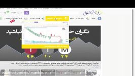 یک دقیقه نوآوران 27 دی 96 موقعیت خرید