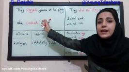 Grammar Friends 3  گرامرفرندز3 Simple Past Unit 13