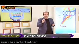 زبان کنکورموسسه حرف آخر تدریس لغات استادمحمودی