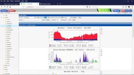 آموزش جامع نصب پیکربندی Network Monitor Cacti Server