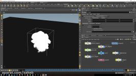 Redshift in Houdini Part 7  Volume shader