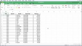 Creating a PivotTable