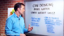 Will Drinking More Water Help You Lose Weight