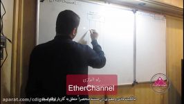 کلاس آموزش سیسکو بحث Etherchannel