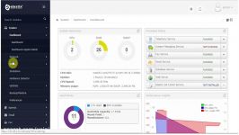 Migrate your Elastix PBX to Issabel PBX