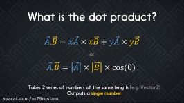 Intro to the Vector Dot Product How to code a Field of View in Godot