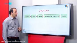 اردوی نوروزی علوم چهارم رهپویان