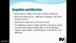 Blooms Taxonomy Affective Domain  Simplest Explanation Ever