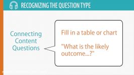 Inside the TOEFL® Test Listening Questions  Connecting Content