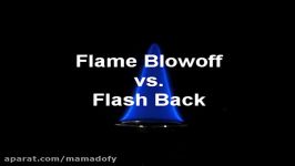 Premixed Flame Blowoff vs Flash Back in Slow Motion