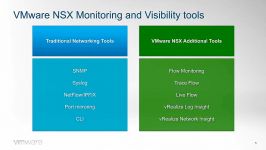 NSX Series 05  Monitoring and Visibility چشم انداز نو