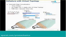 پرومکانیک Meshing Methods in ANSYS Workbench