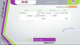 حل تمرینات مهم جلسه ششم کتاب عربی هشتم دکتر آی کیو