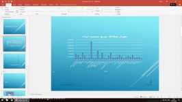 29 Slideshow in PowerPoint نمایش اسلاید در پاورپوینت