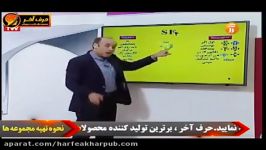 عجب تدریسی ایتاد شیروانی ، رسم ترکیب های کووالانسی