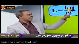 فیزیک کنکور موسسه حرف آخرالگوی در یک نگاه کامیار