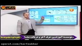 فیزیک کنکور موسسه حرف آخر نیمه عمر استاد کامیار