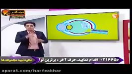 زیست کنکور موسسه حرف آخرمبحث چشم استاد شاکر