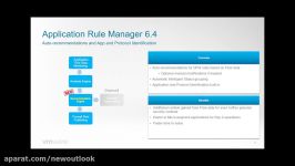 VMware NSX for vSphere 6.4  Application Rule Manager Enhancements