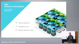 VMware Network Virtualization The Story So Far with Bruce Davie