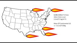 Can You Change Earths Rotation With Rockets  Project Retro