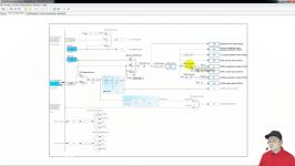 Программирование МК STM32. УРОК 28. HAL. DAC. Triangle