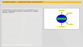 Contaminants in Marine Fuel Oils