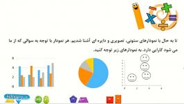 ریاضی سوم دبستان فصل هفتم مبحث انتخاب نمودار