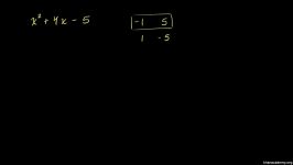 24 Factoring two variable quadratics