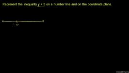 6 Solving and graphing linear inequalities