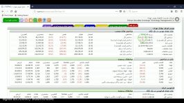 آموزش کاربری سایت TSETMC قسمت اول