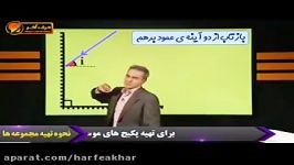 فیزیک کنکور موسسه حرف آخر آیینه ها بازتاب استاد کامیار