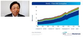 Polyester A structural shift in Asia