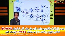 تدریس زیست پروژه 6040 02166028126