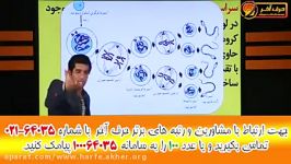 تدریس زیست پروژه 6040 02166028126