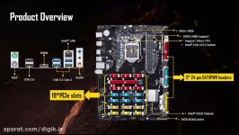 مادربرد حرفه ای ماینینگ Asus DDR4 مدل B250 MINING EXPER