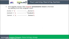 آموزش گرامر انگلیسی possessive nouns